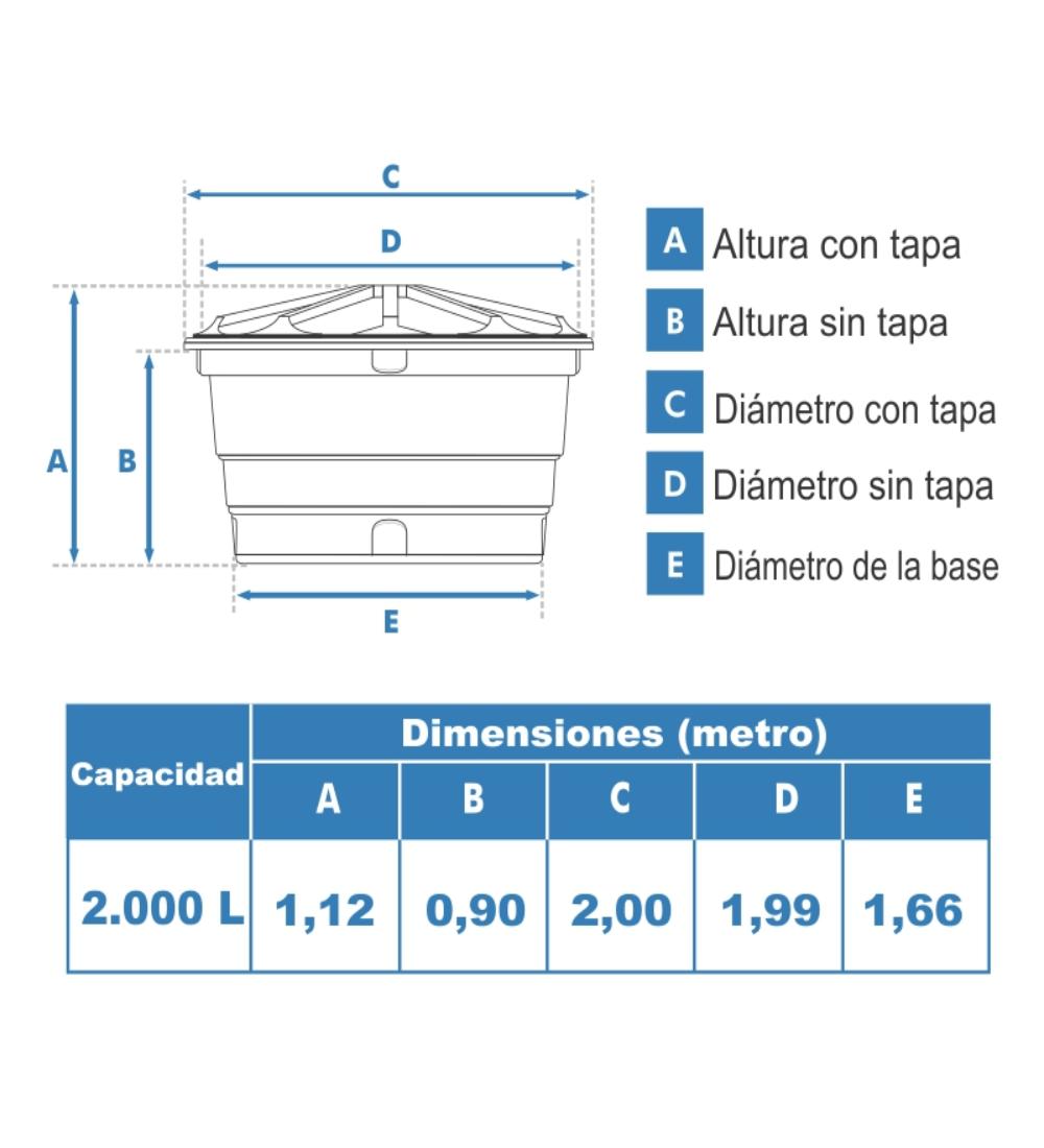 G145308 TANQUE AGUA C TAPA FORTlev 2000L_2.jpg
